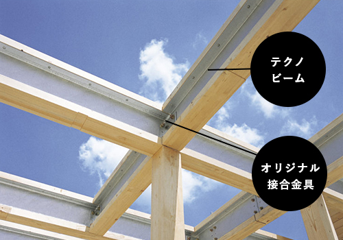 オリジナル高強度部材「テクノビーム」